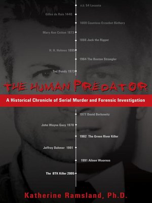 cover image of The Human Predator